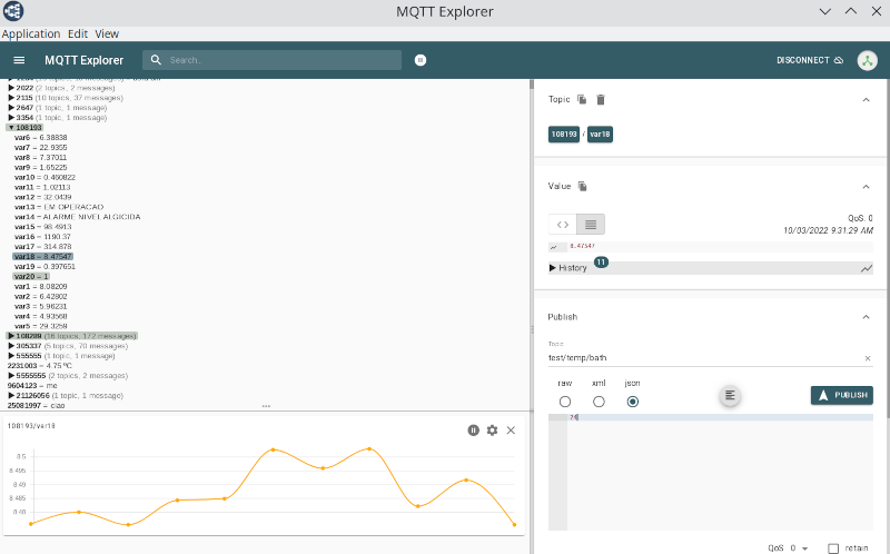 MQTT.fx MQTT_explorer