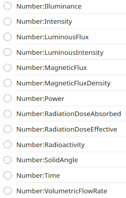 Items number Items number